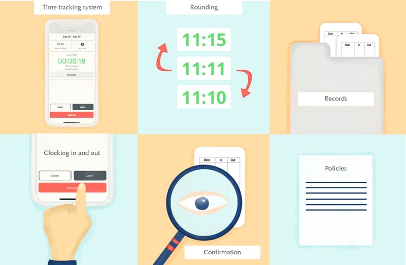 Best Free Time Clock Apps For Small Businesses ⏰ Hourly, Inc.